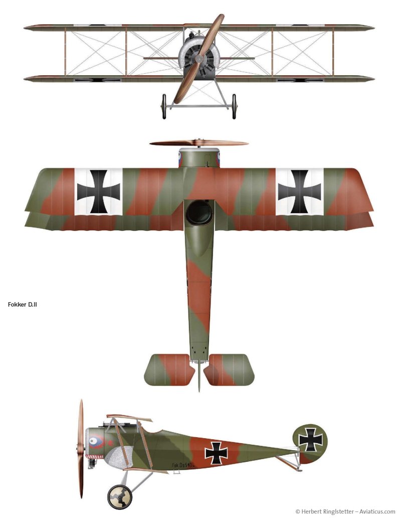 Fokker d.II