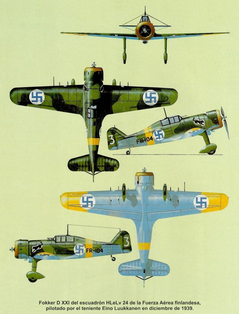 Истребитель Фоккер 21
