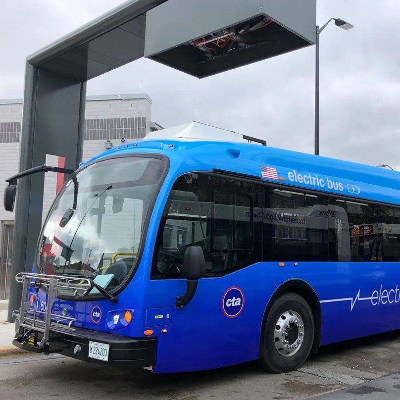 Транспорт фест