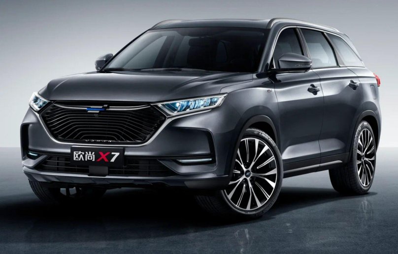 Changan x7