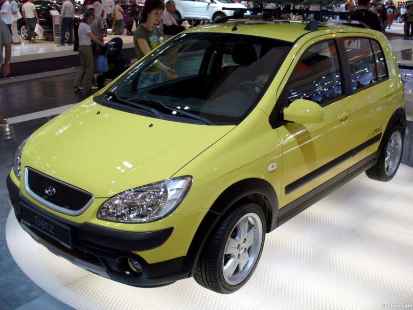 Hyundai Getz