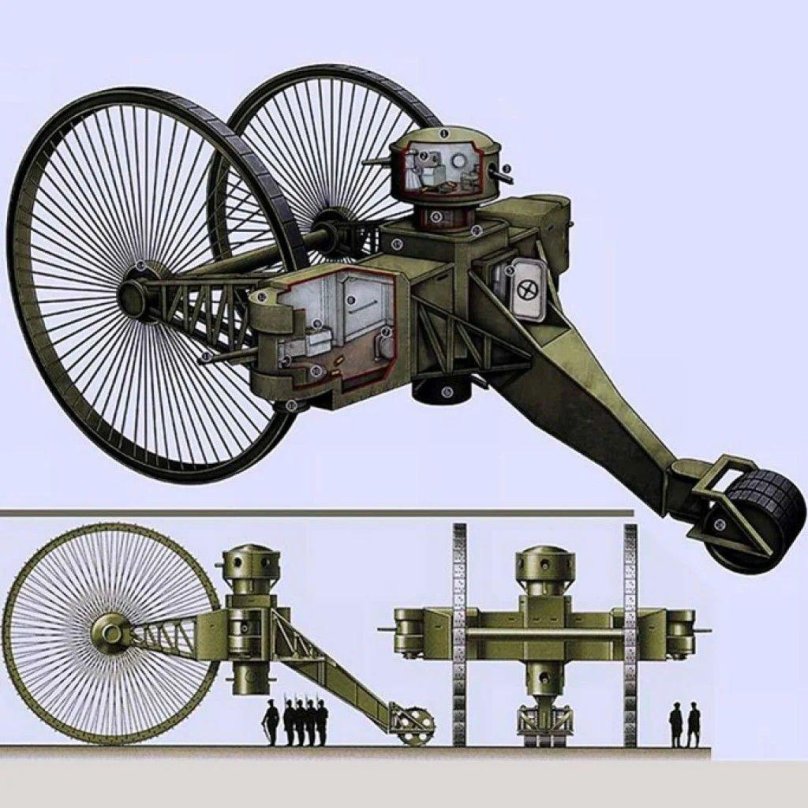 Танк Николая Лебеденко 1915