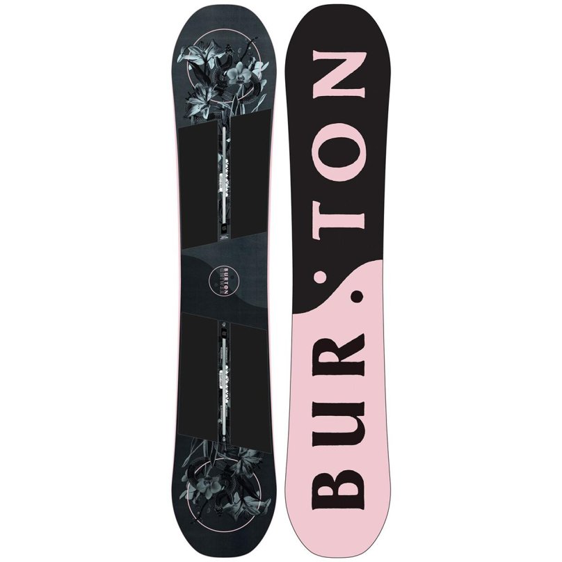Сноуборд Burton 2020