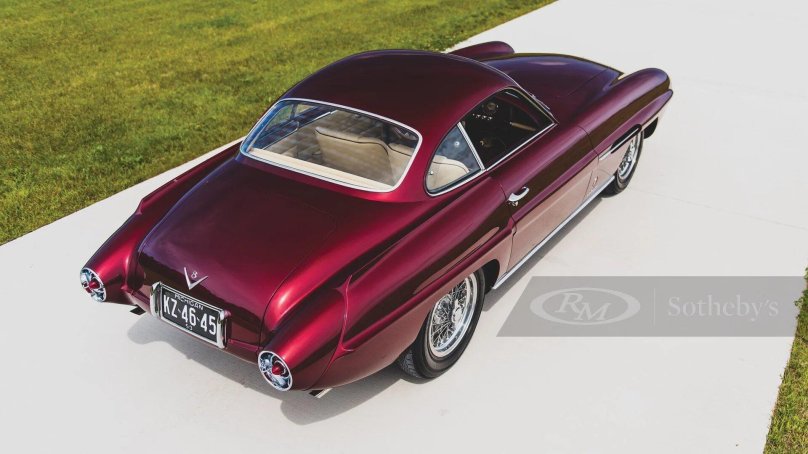 Fiat самый дорогой