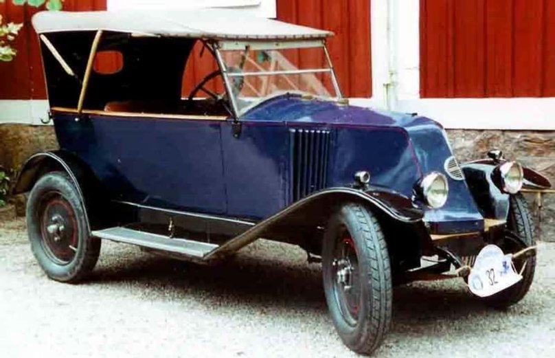 Renault 1923
