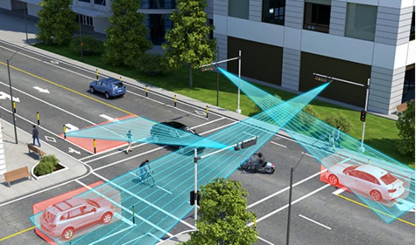 Интеллектуальная система управления дорожным движением