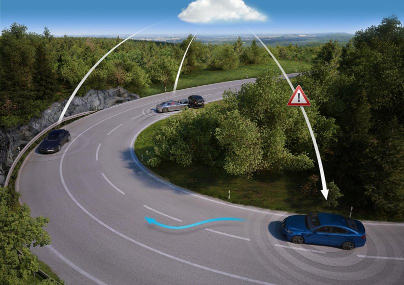 Навигация в беспилотных автомобилях