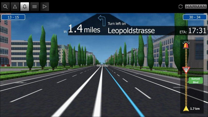 Navigational Advances