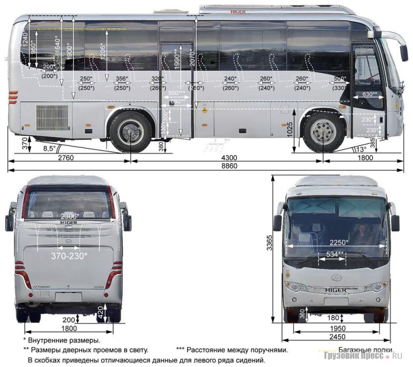 Higer KLQ 6885 габариты