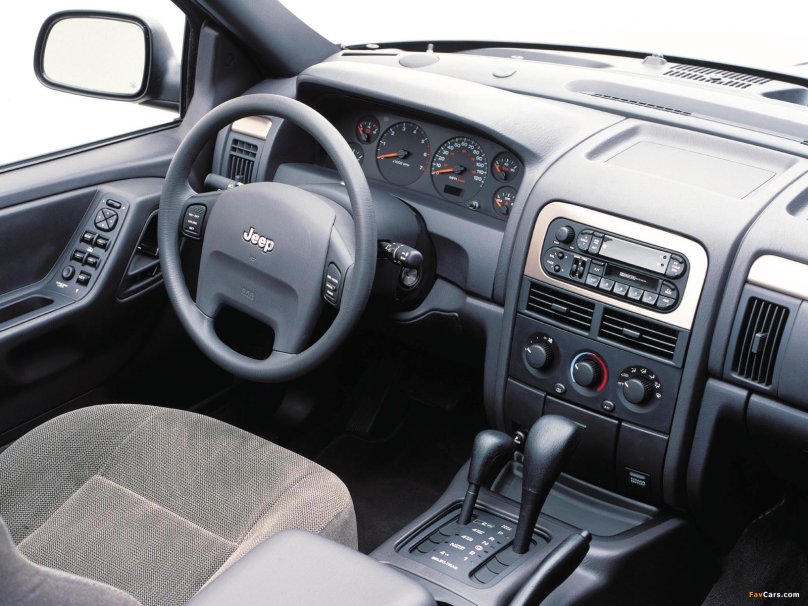 Jeep Grand Cherokee 1998-2004