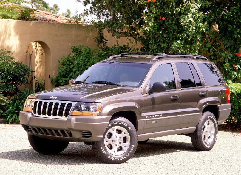 Jeep Grand Cherokee 1998-2004