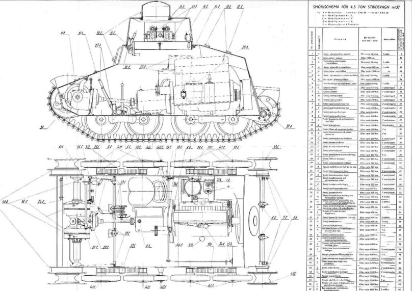 Чертёж танка Strv 74