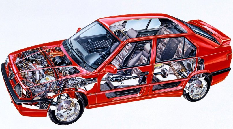 Alfa Romeo 33 Series