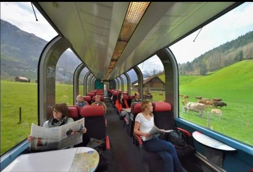 Швейцария поезд