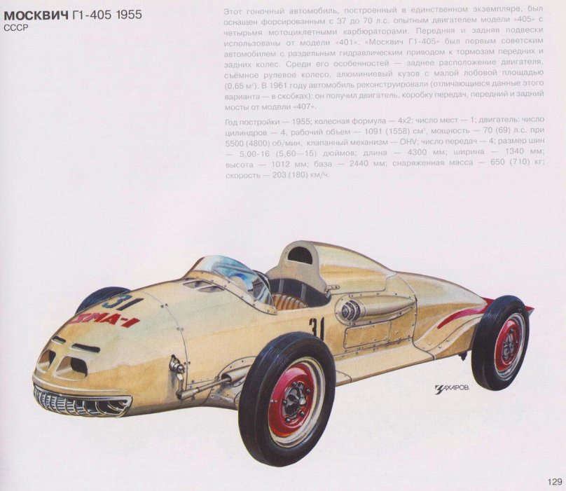 Москвич-г1-405 гоночный