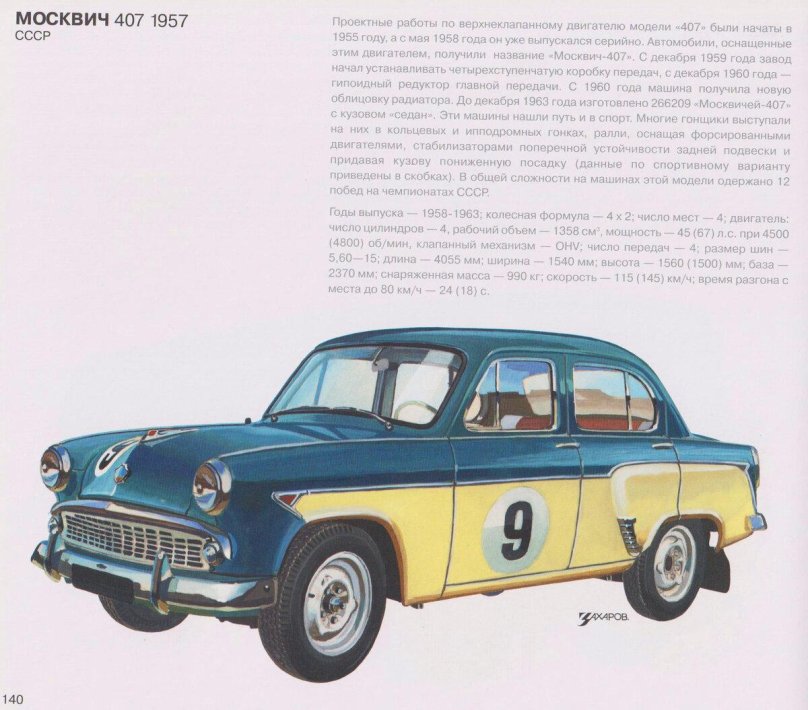 Москвич-407 легковой