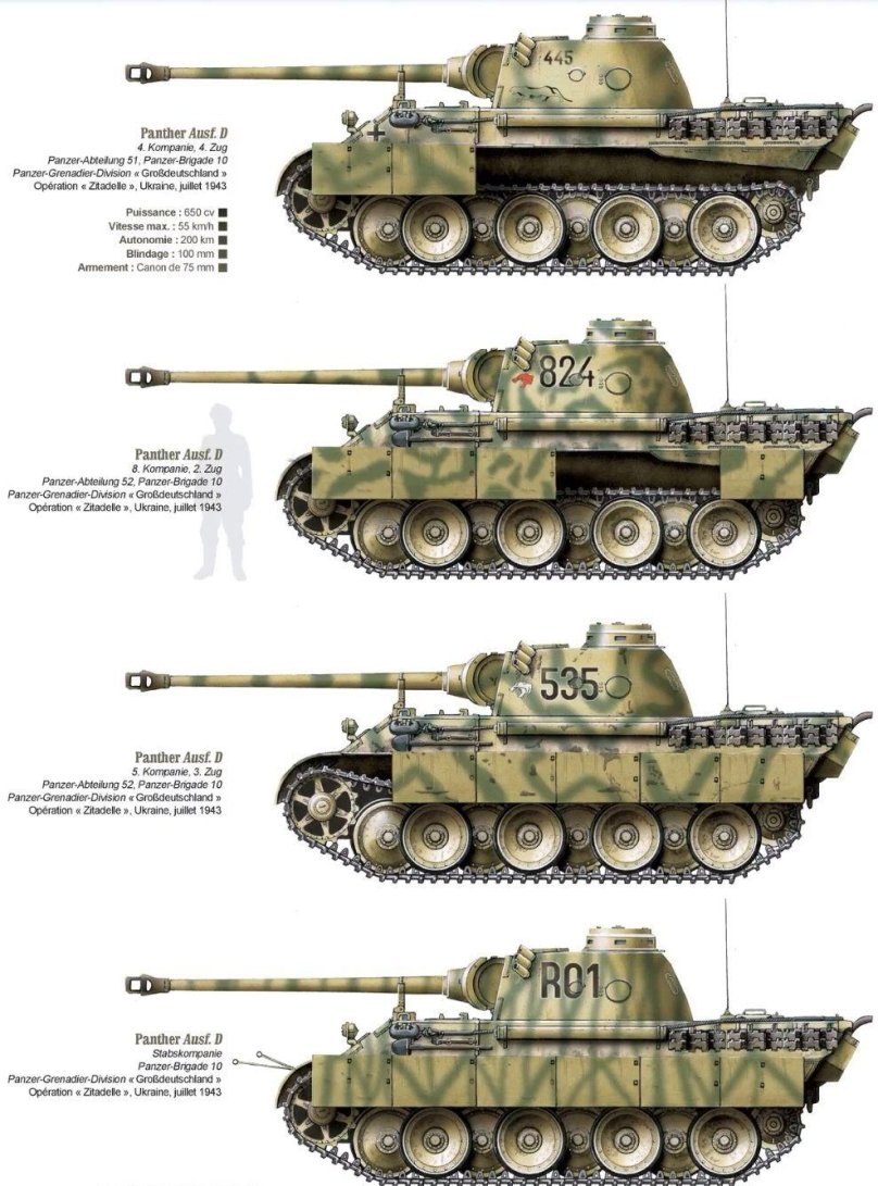 Panther Ausf g камуфляж