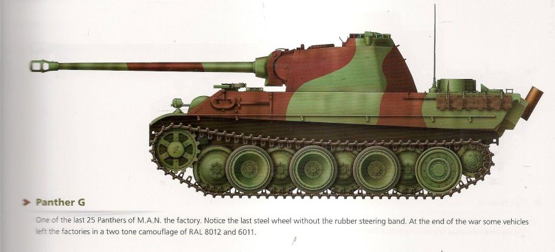 Камуфляжи танка Panther FG 1250