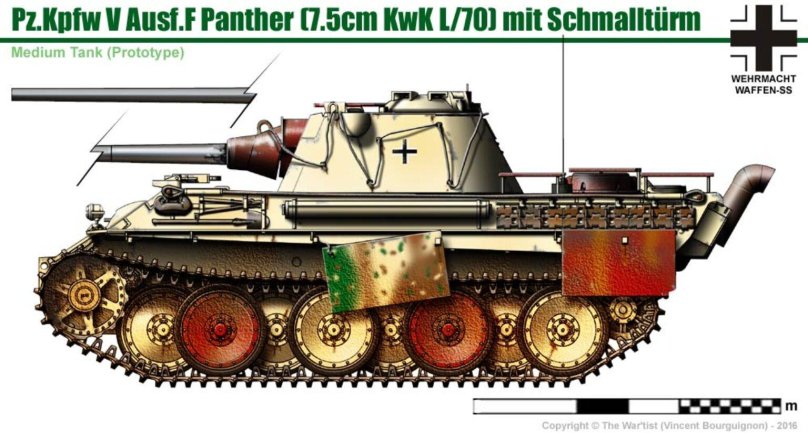 Panther III Ausf.f