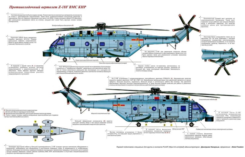 Китайский вертолёт z-18