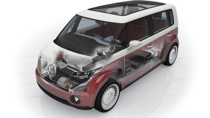 Фольксваген Bulli 2021