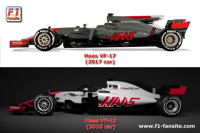Haas VF-18