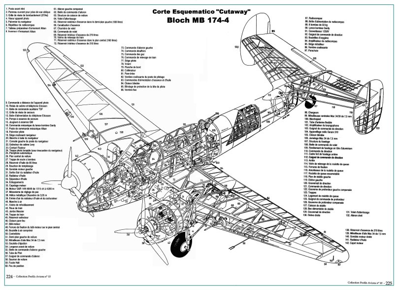 Bloch 174 чертеж