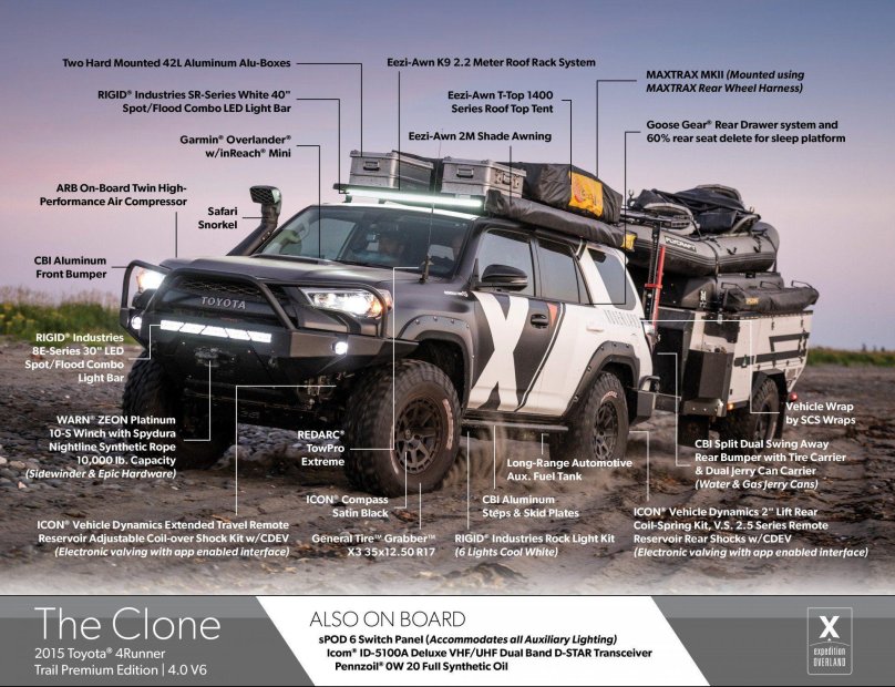 Rigid r-Series купить