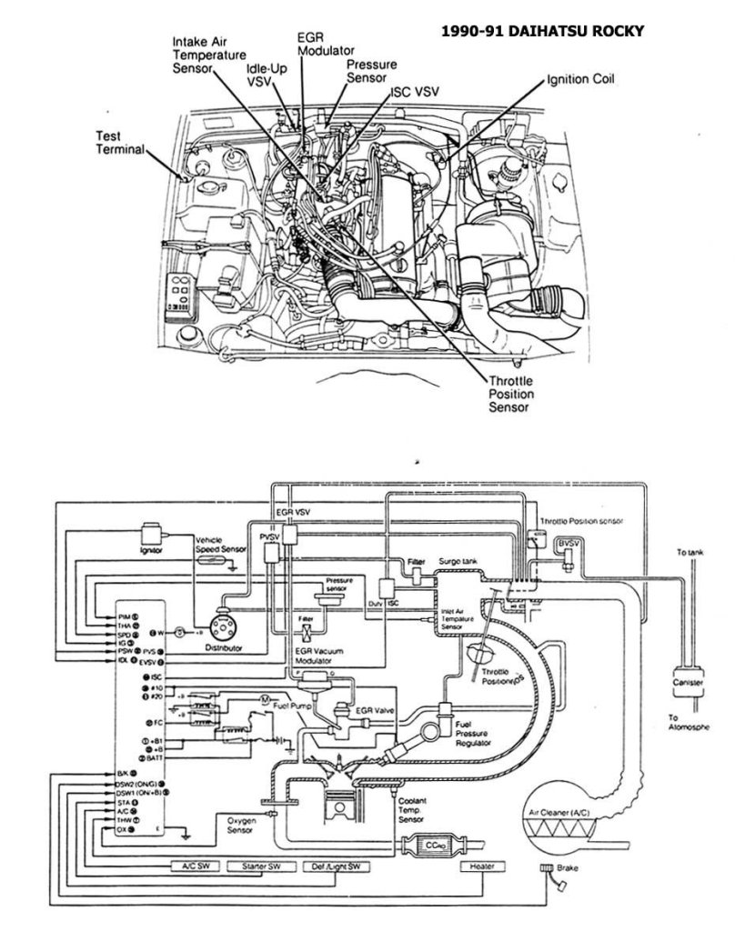 Электрическая схема Дайхатсу Хайджет