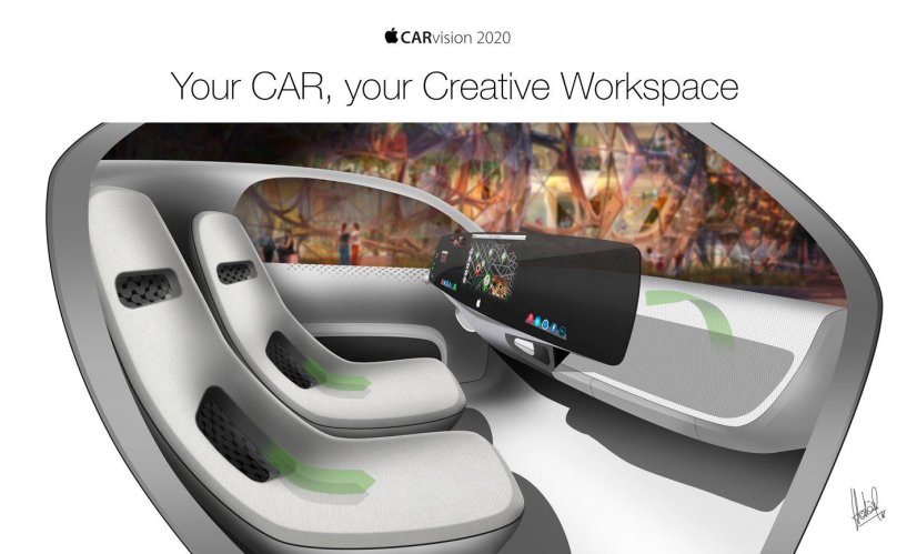 ICAR Apple 2022