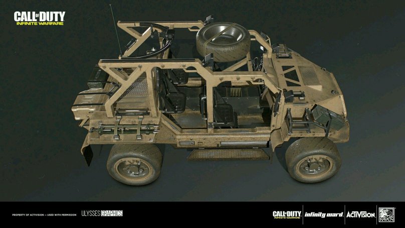 Хамви в Call of Duty