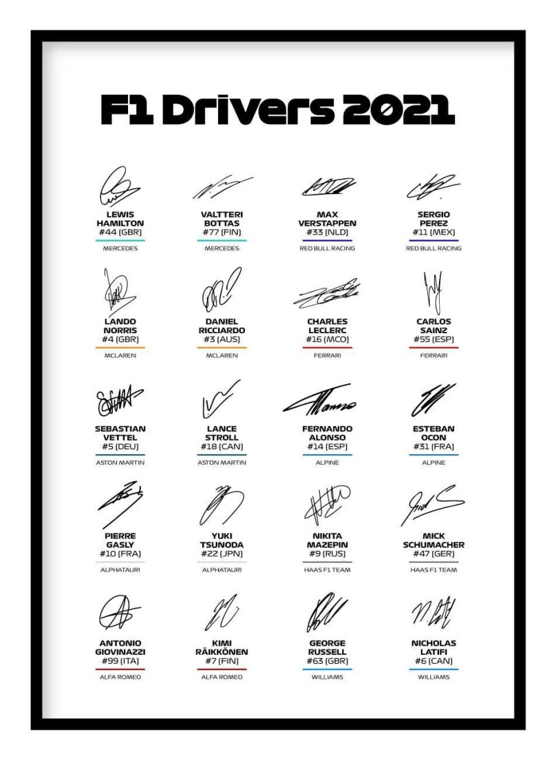 Автографы гонщиков формулы 1 Феррари