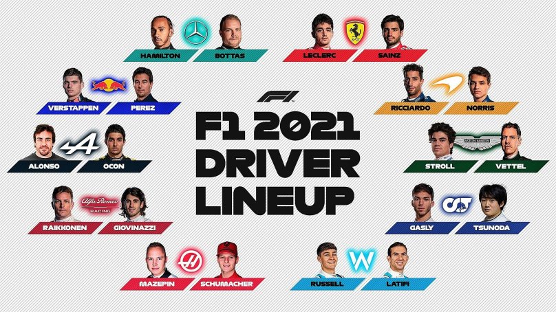F1 2021