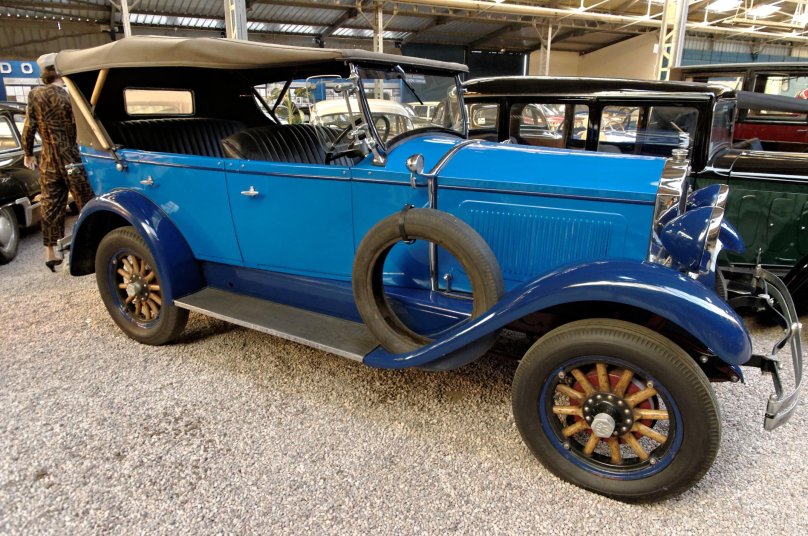 Авто 1930 Willys