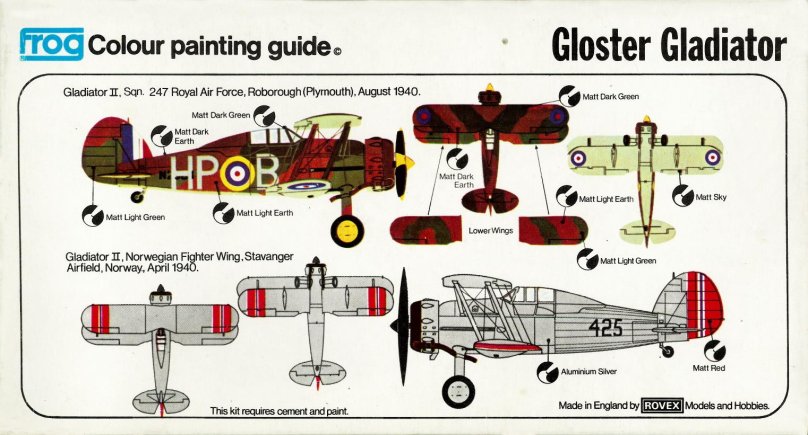 Gloster Gladiator MK.II
