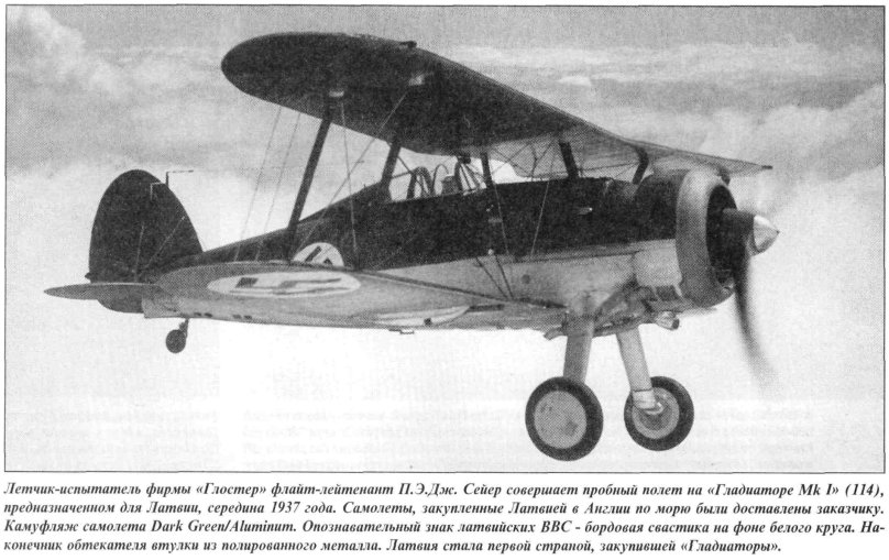 Gloster Gladiator финский