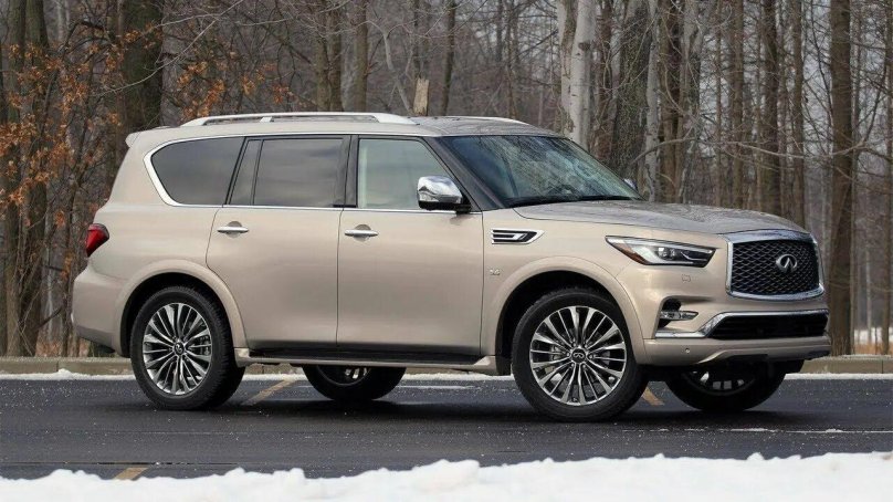 Infiniti qx80