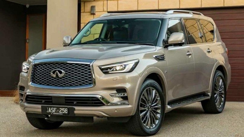 Инфинити ку Икс 80 2022