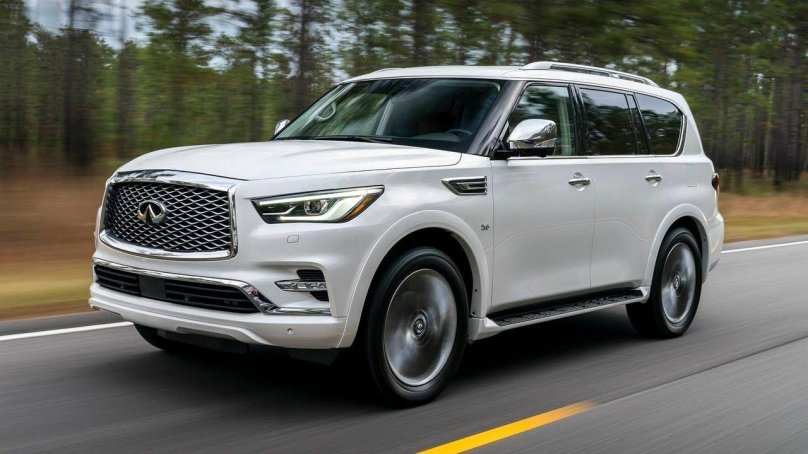 Infiniti qx80 2018