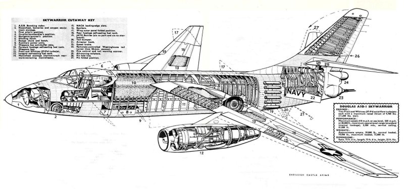 Douglas a-3 Skywarrior чертежи