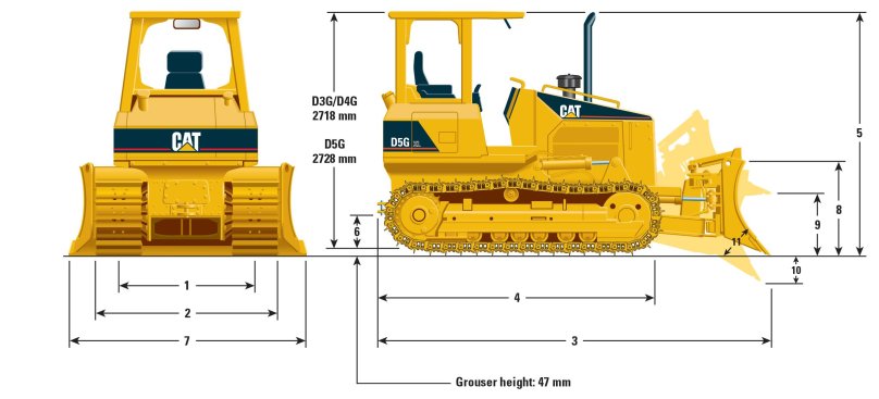 Бульдозер Cat d6n габариты