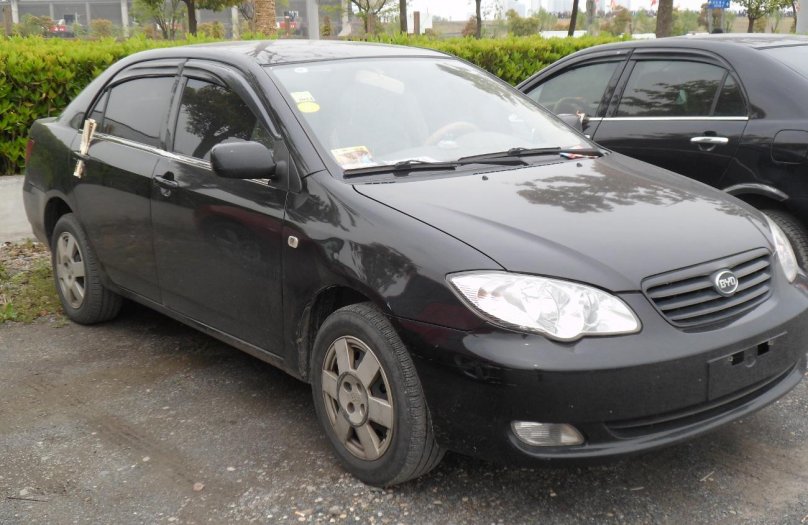 Бид ф3 машина