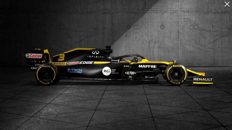 Renault f1 2020