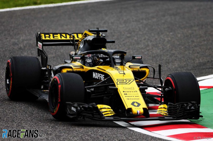 Renault f1 2018