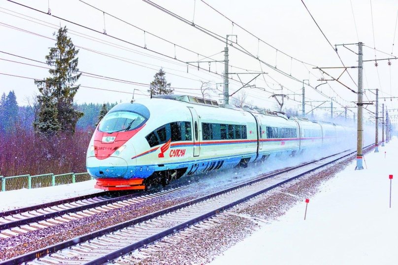 Железная дорога Сапсан