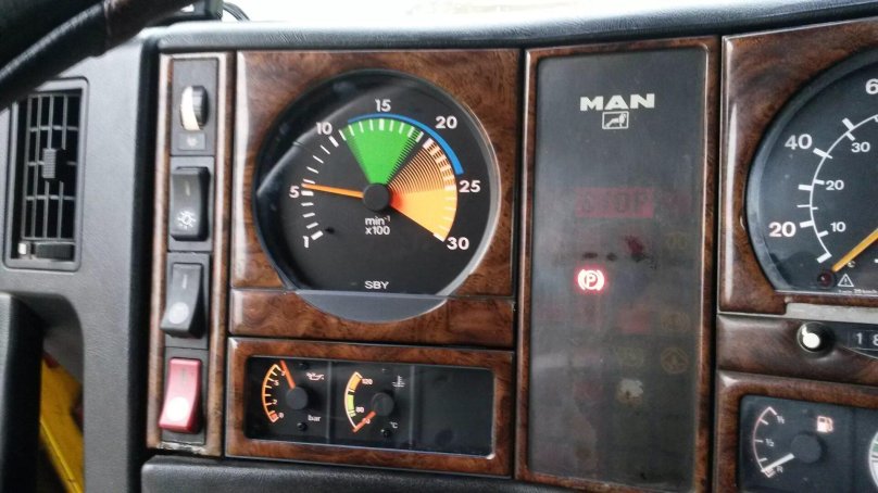 Приборная панель ман f2000