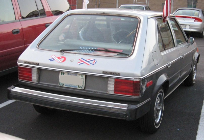 Крайслер Плимут Горизонт