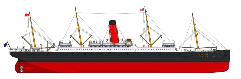 Корабль RMS Carpathia