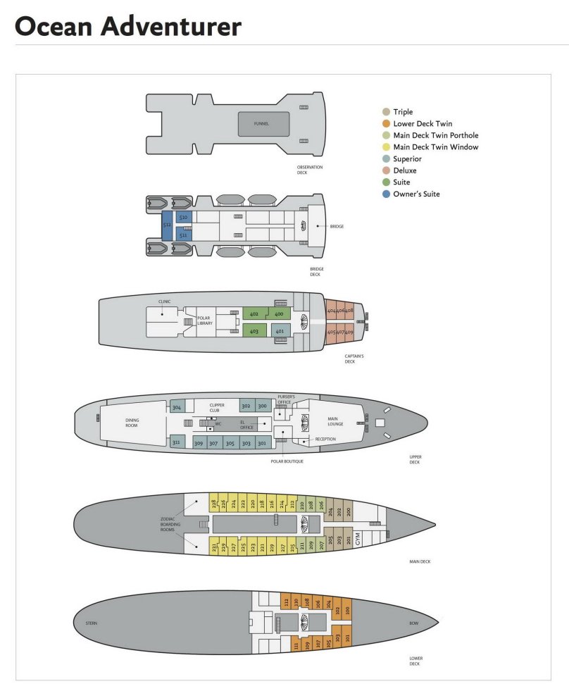 Экспедиционное судно «Ocean Adventurer»