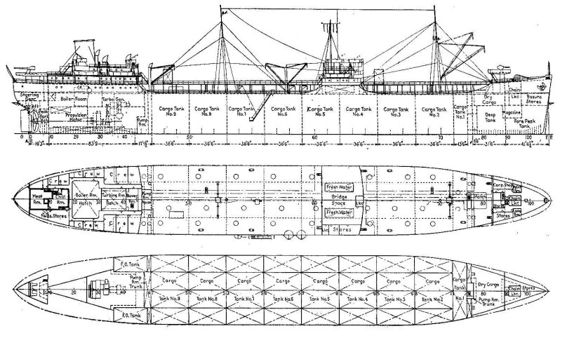 Танкеры типа т-2